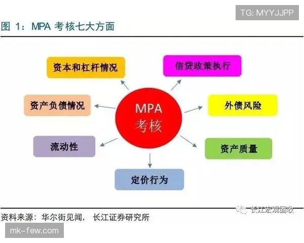 河床多线作战压力大教练组轮换策略成关注焦点